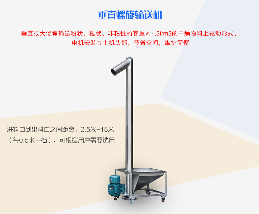 垂直或大傾角輸送粉狀、粒狀、非粘性的容重≤1.3t/m3的干燥物料上驅動形式，電機安裝在主機頭部，節省空間，維護簡便